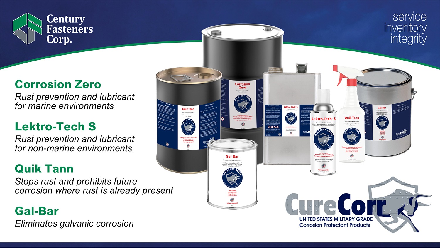 CureCorr Corrosion Products