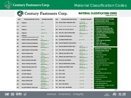 Material Classification Codes