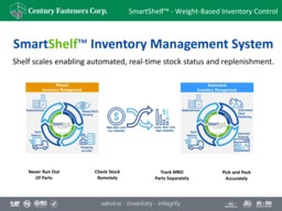 SmartShelf™ - Weight-Based Inventory Control
